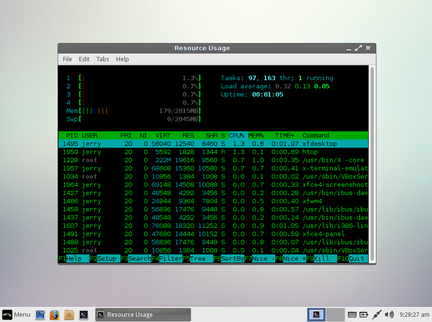 resource usage