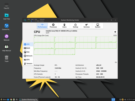System Monitoring Center-60