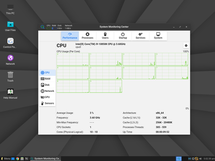 ll7-taskmanager